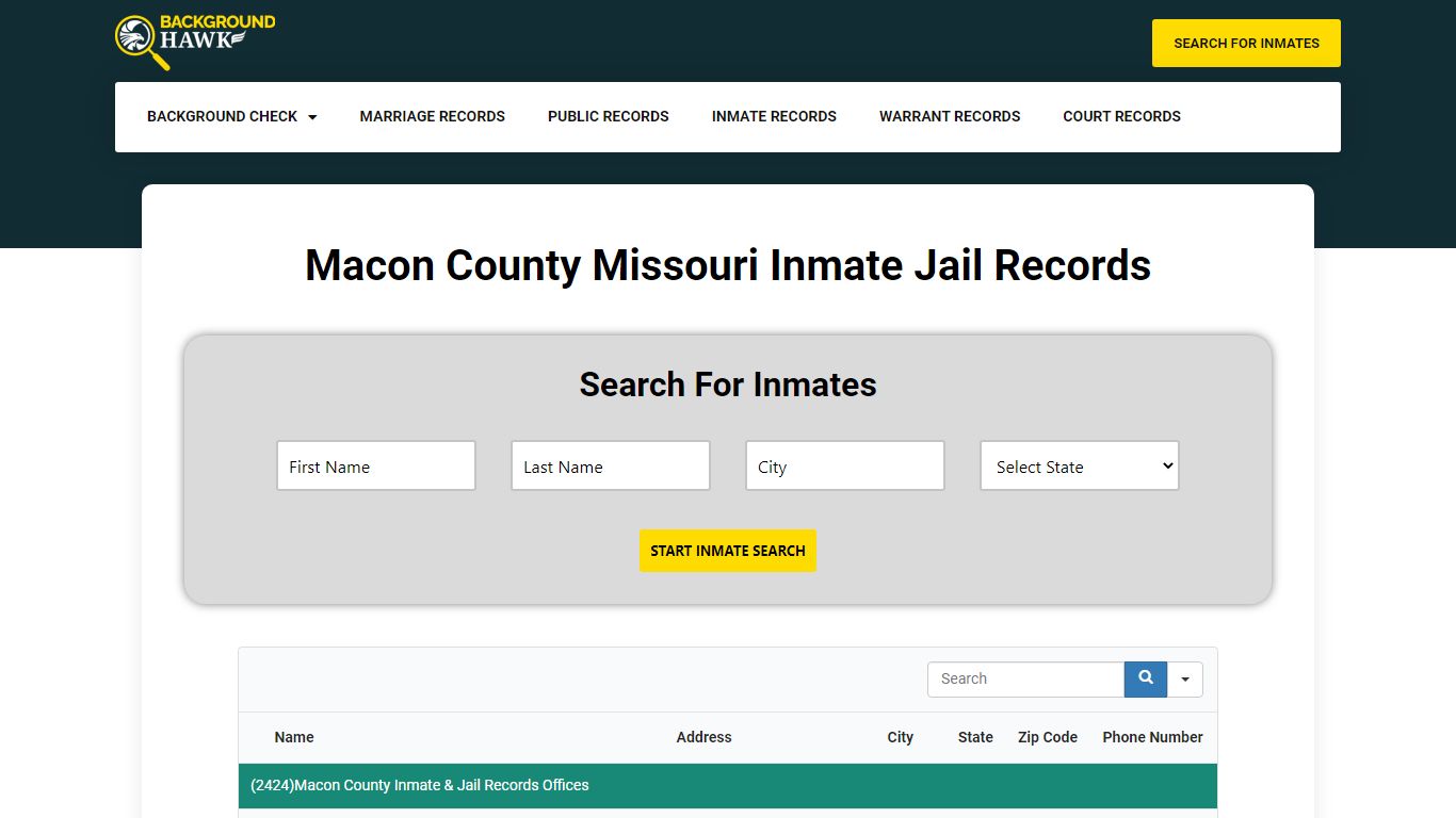 Inmate Jail Records in Macon County , Missouri